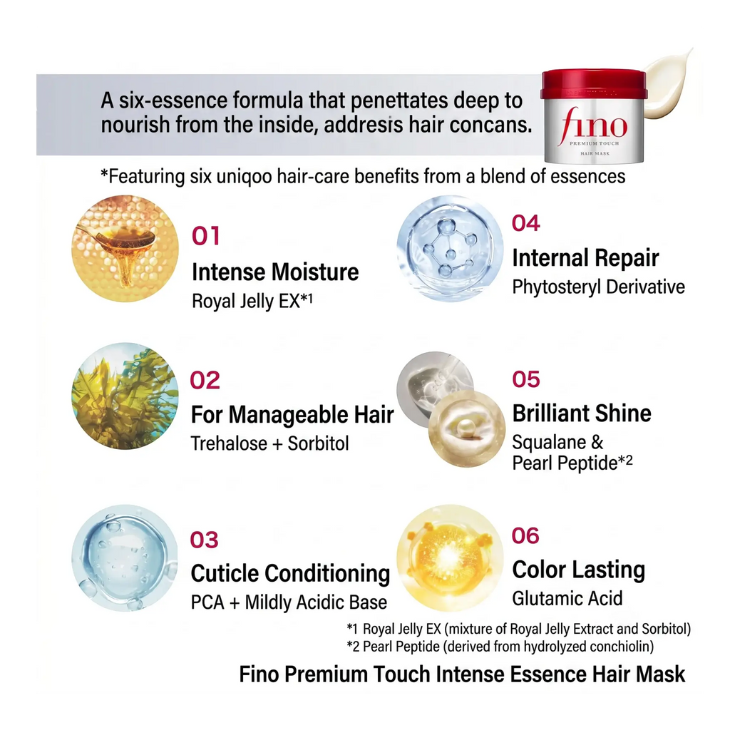 Shiseido Fino Premium Touch Hair Mask 230g