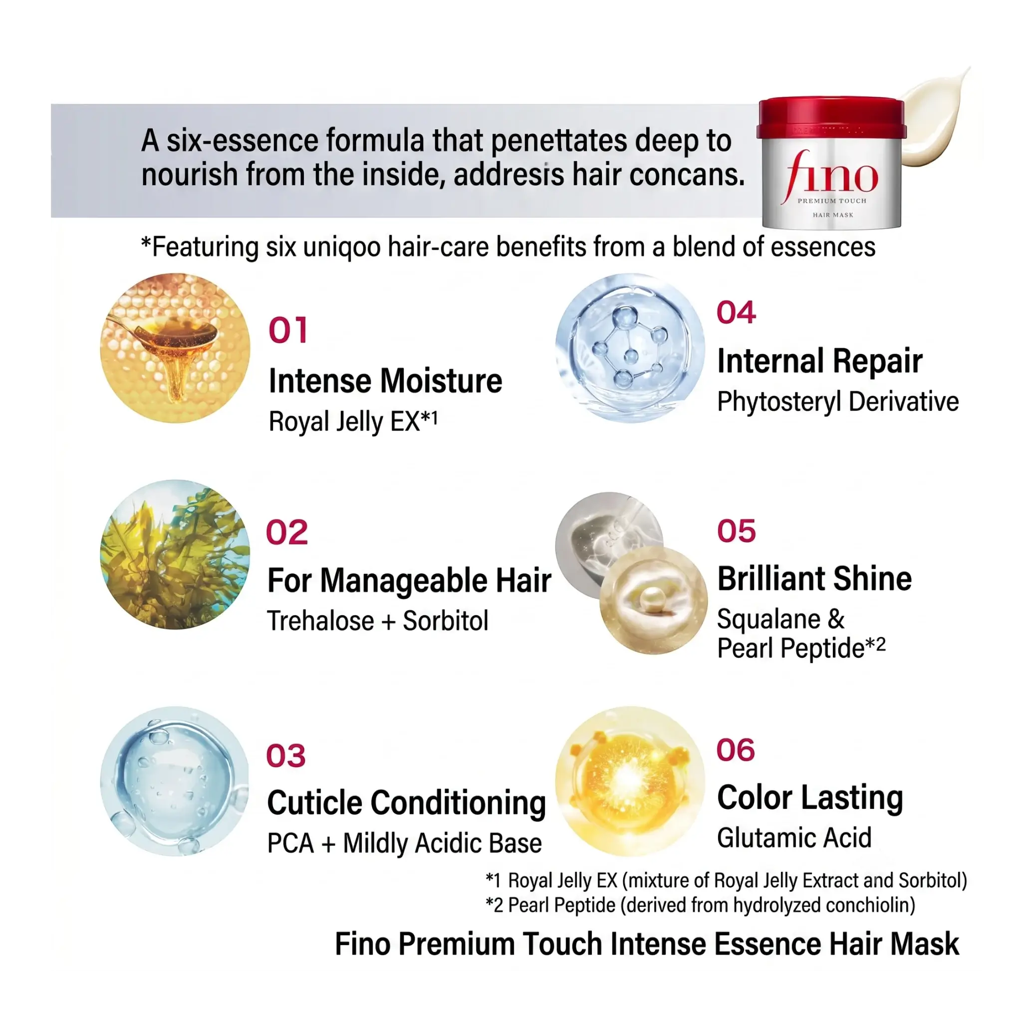 Shiseido Fino Premium Touch Hair Mask 230g in Pakistan
