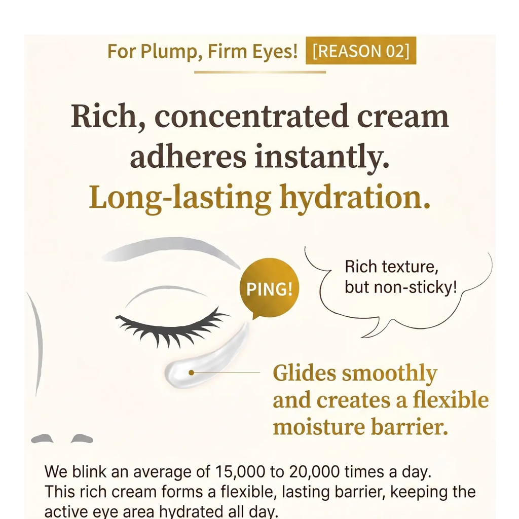 Hada Labo Gokujyun Premium Hyaluronic Eye Cream 20g