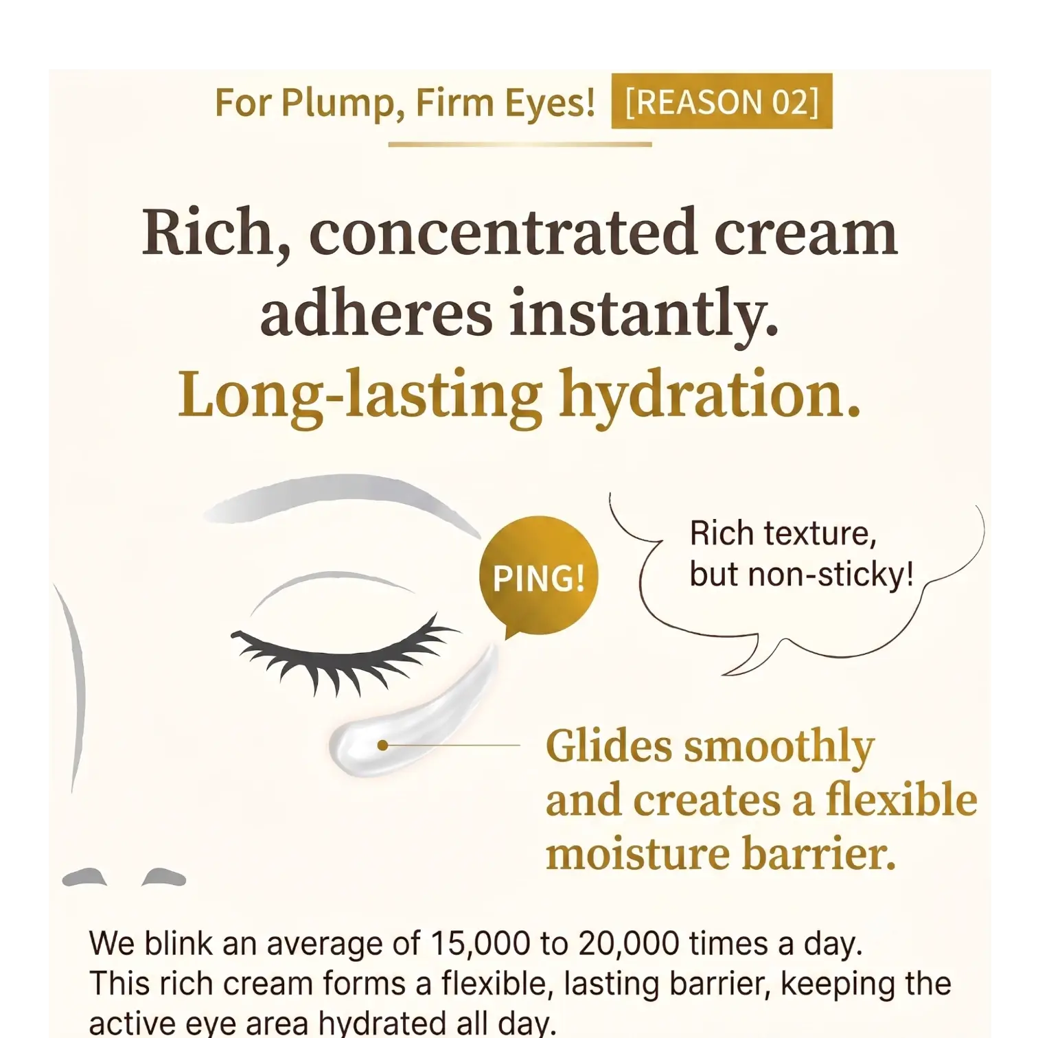 Hada Labo Gokujyun Premium Hyaluronic Eye Cream 20g