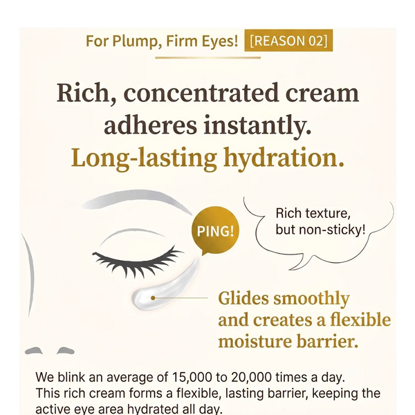 Hada Labo Gokujyun Premium Hyaluronic Eye Cream 20g
