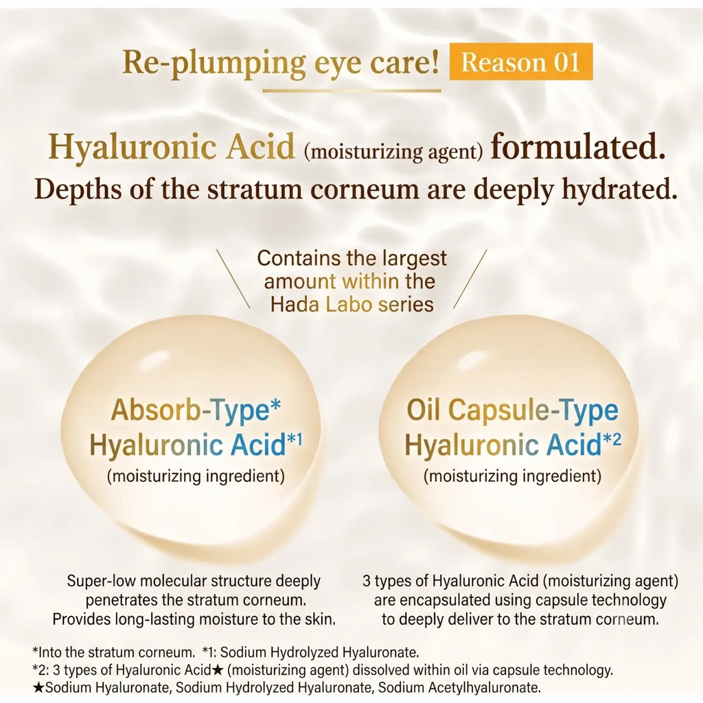 Hada Labo Gokujyun Premium Hyaluronic Eye Cream 20g
