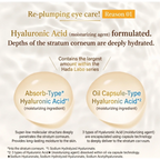 Hada Labo Gokujyun Premium Hyaluronic Eye Cream 20g