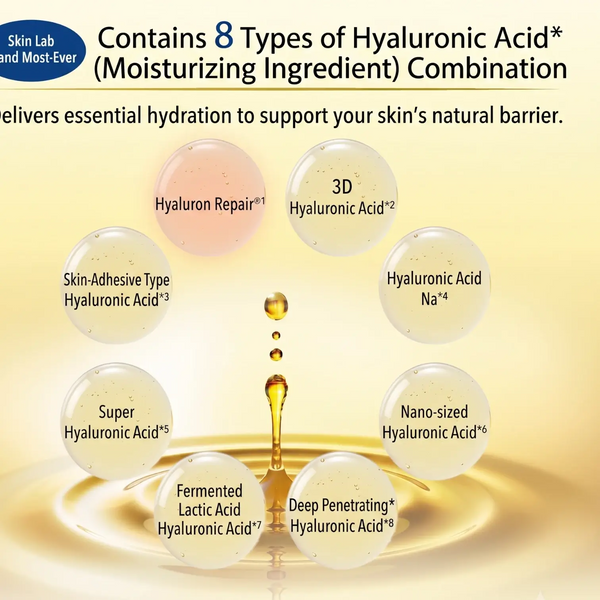 Hada Labo Gokujyun Premium Hyaluronic Acid Lotion 170ml – Intense Hydration Toner
