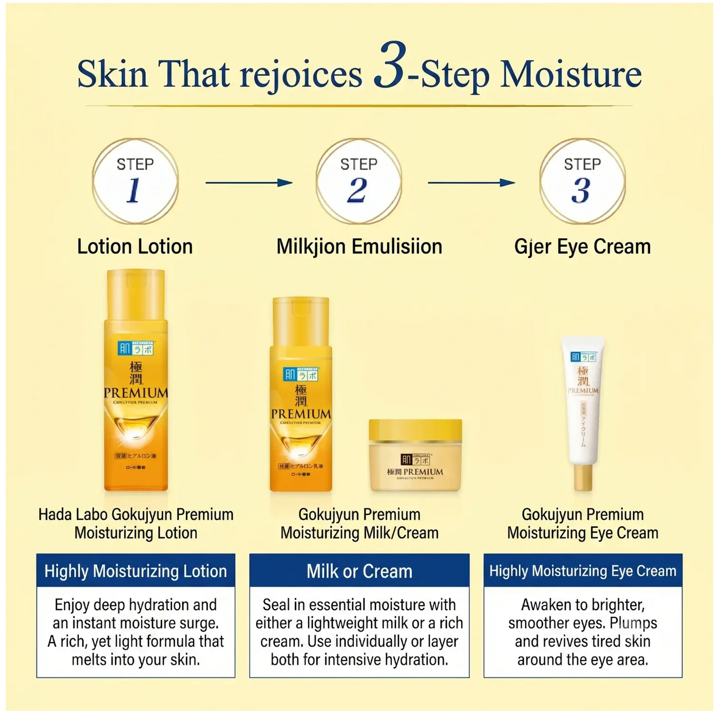 Hada Labo Gokujyun Premium Hyaluronic Acid Lotion 170ml – Intense Hydration Toner