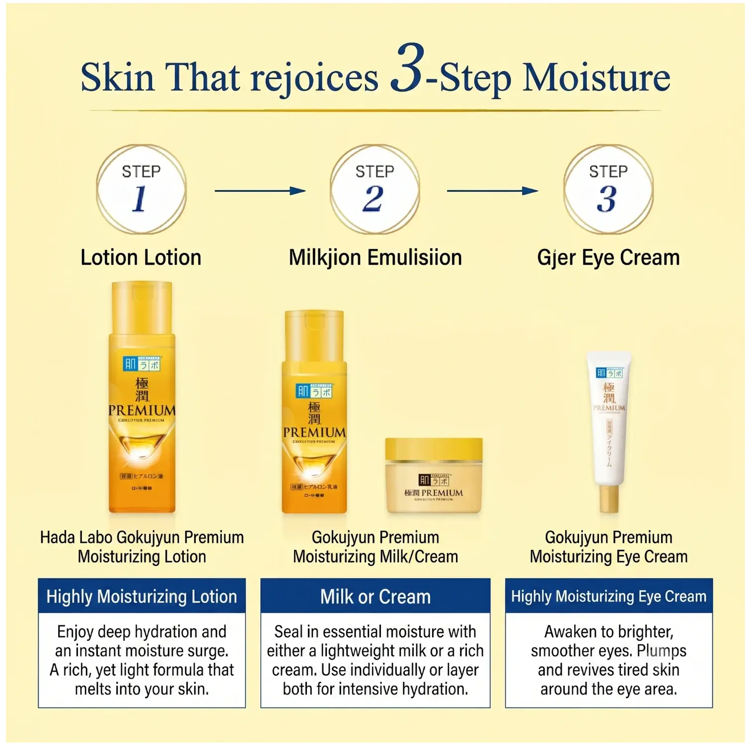 Hada Labo Gokujyun Premium Hyaluronic Acid Lotion 170ml – Intense Hydration Toner