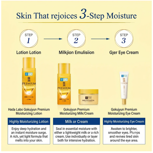 Hada Labo Gokujyun Premium Hyaluronic Acid Lotion 170ml – Intense Hydration Toner