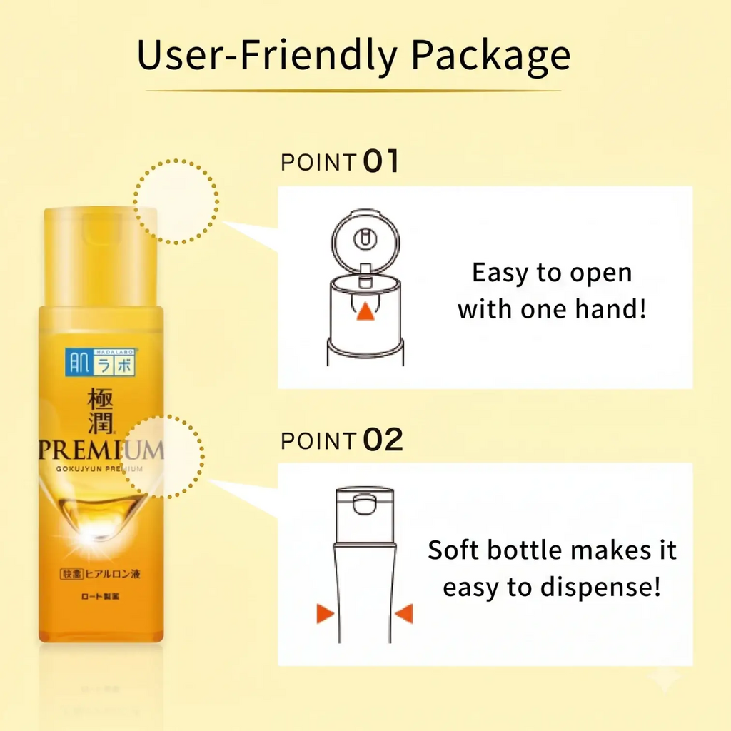 Hada Labo Gokujyun Premium Hyaluronic Acid Lotion 170ml – Intense Hydration Toner