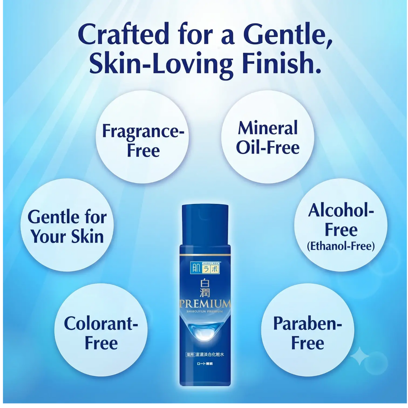 Hada Labo Shirojyun Premium Whitening Lotion 170ml – Medicated Brightening Toner