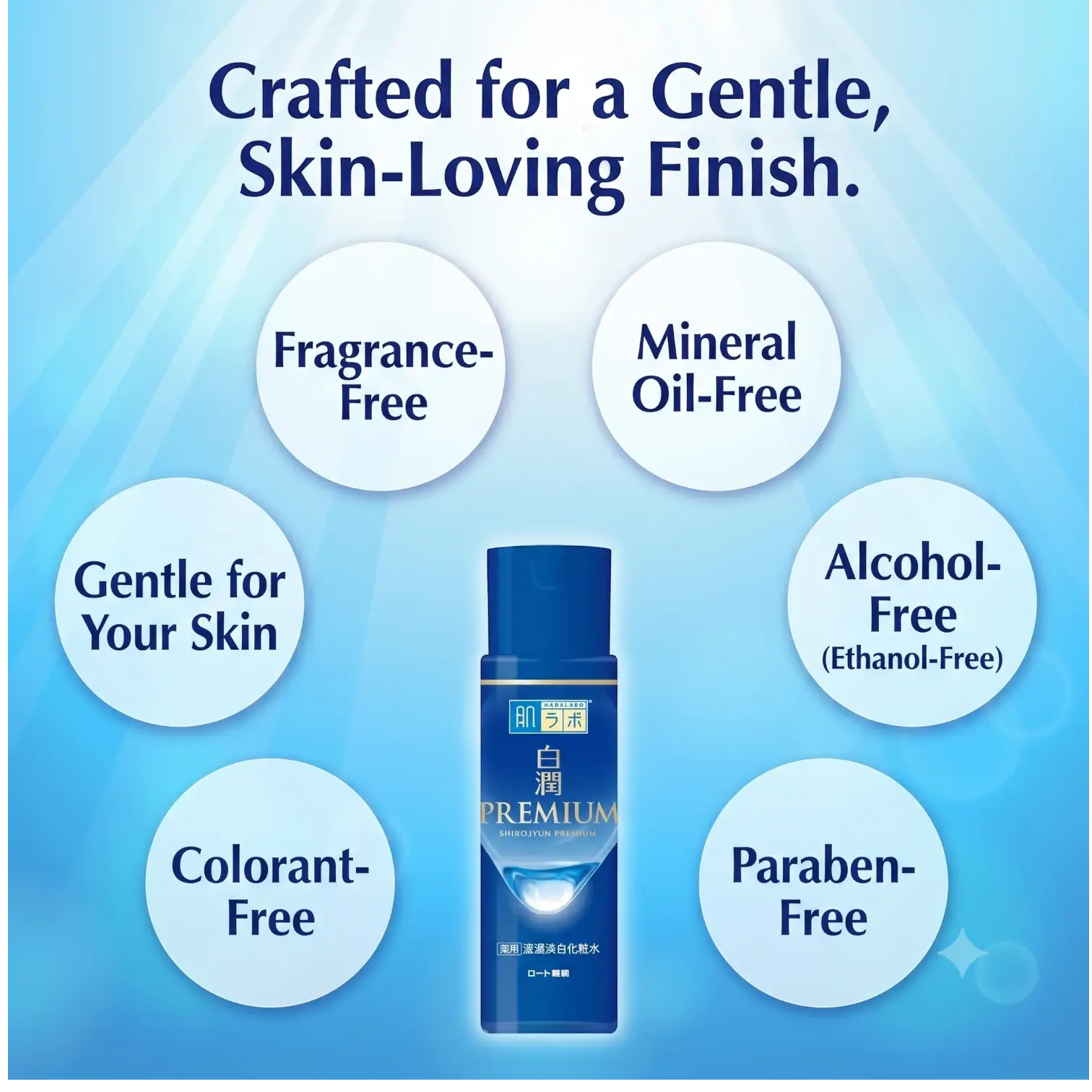Hada Labo Shirojyun Premium Whitening Lotion 170ml – Medicated Brightening Toner