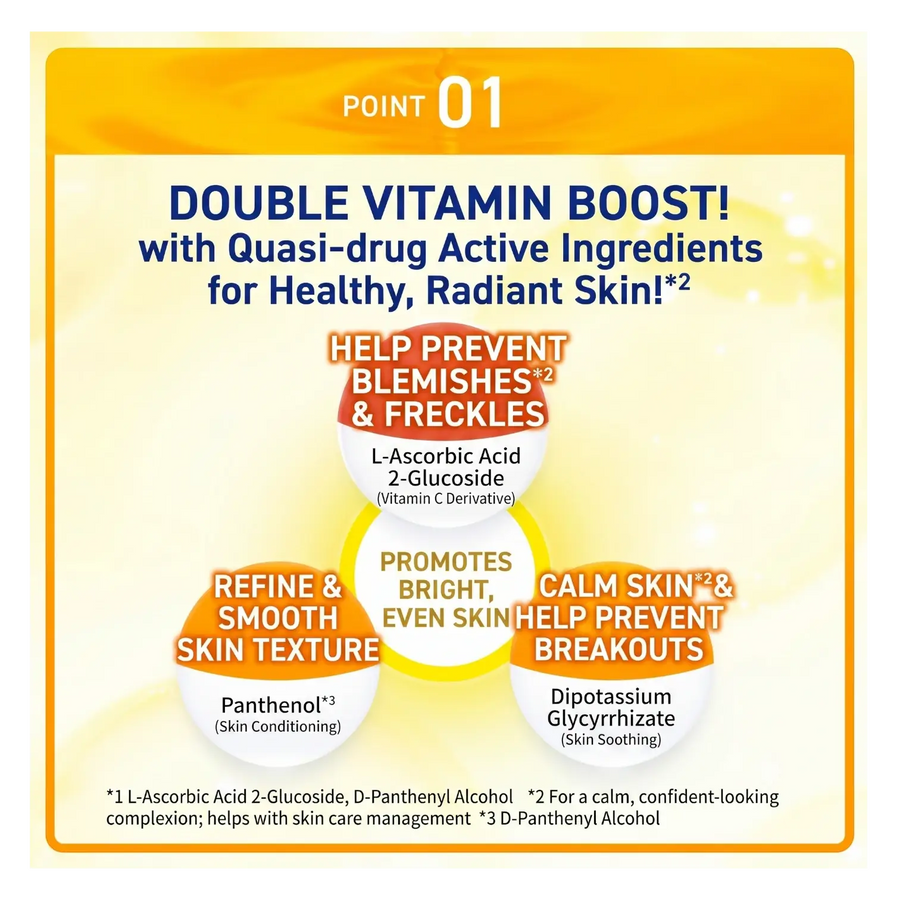 Melano CC Vitamin C Brightening Lotion 170ml – Medicated Brightening Toner