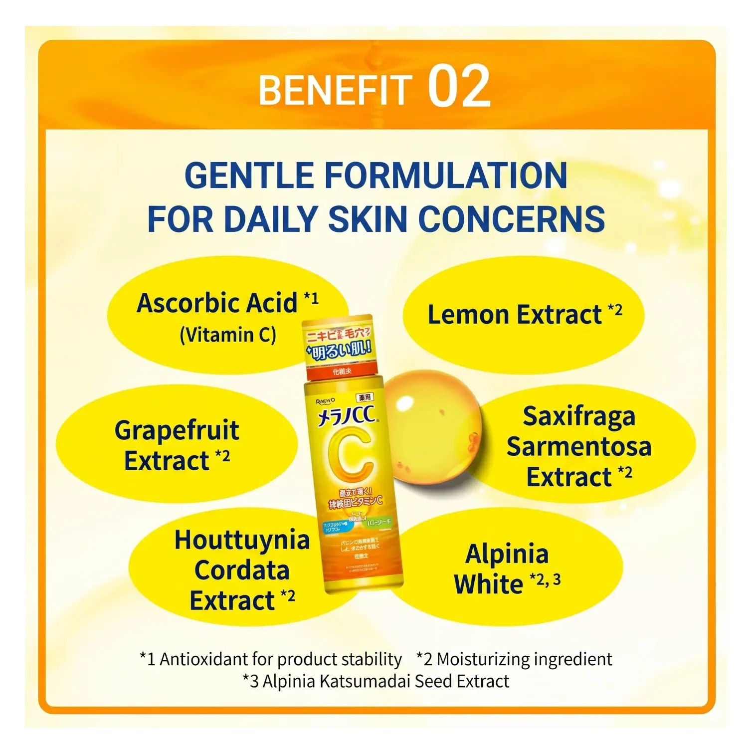 Melano CC Vitamin C Brightening Lotion 170ml – Medicated Brightening Toner