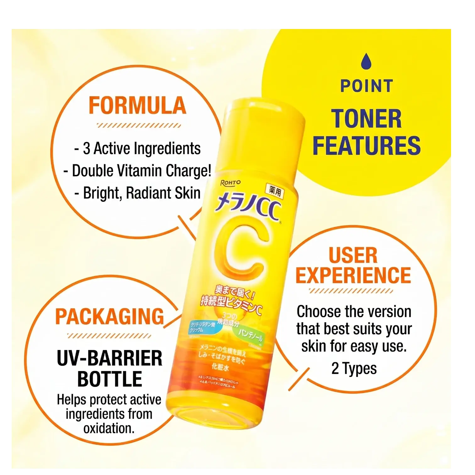Melano CC Vitamin C Brightening Lotion 170ml – Medicated Brightening Toner