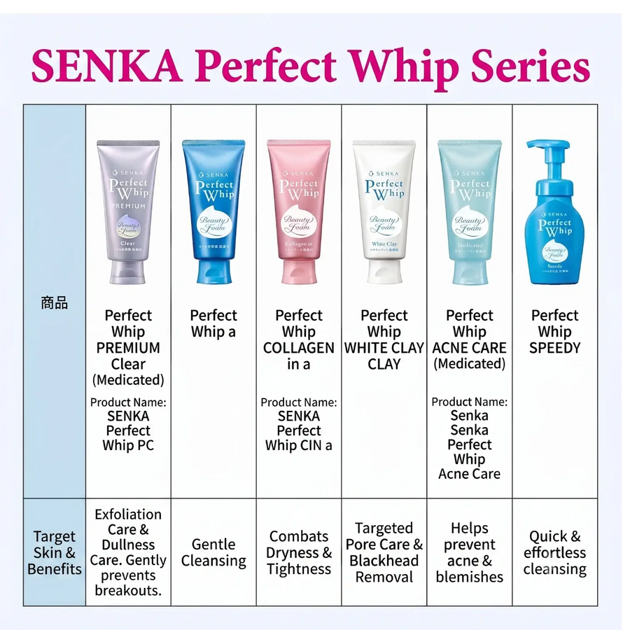 Shiseido Senka Perfect Whip 120g – Rich Foam Facial Cleanser