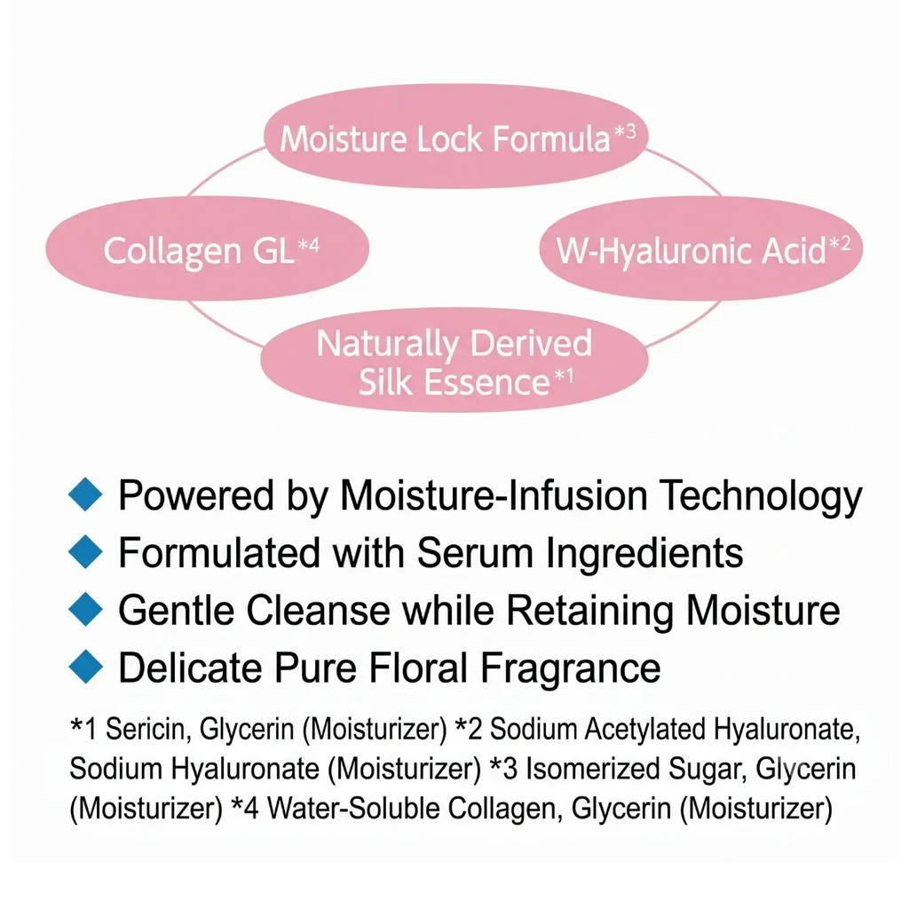 Shiseido Senka Perfect Whip Collagen In 120g – Firming Foam Cleanser