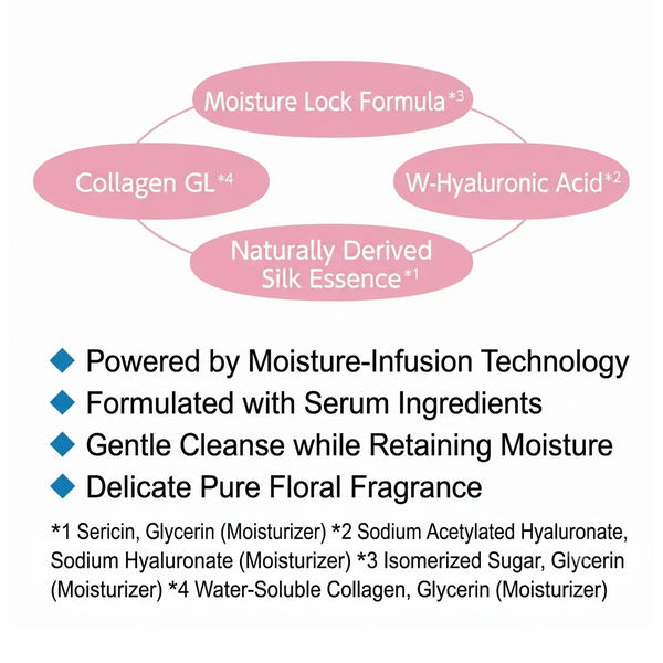 Senka Perfect Whip Collagen In 120g – Firming Foam Cleanser