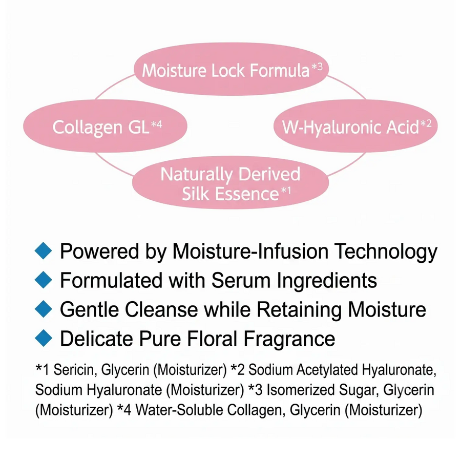 Shiseido Senka Perfect Whip Collagen In 120g – Firming Foam Cleanser