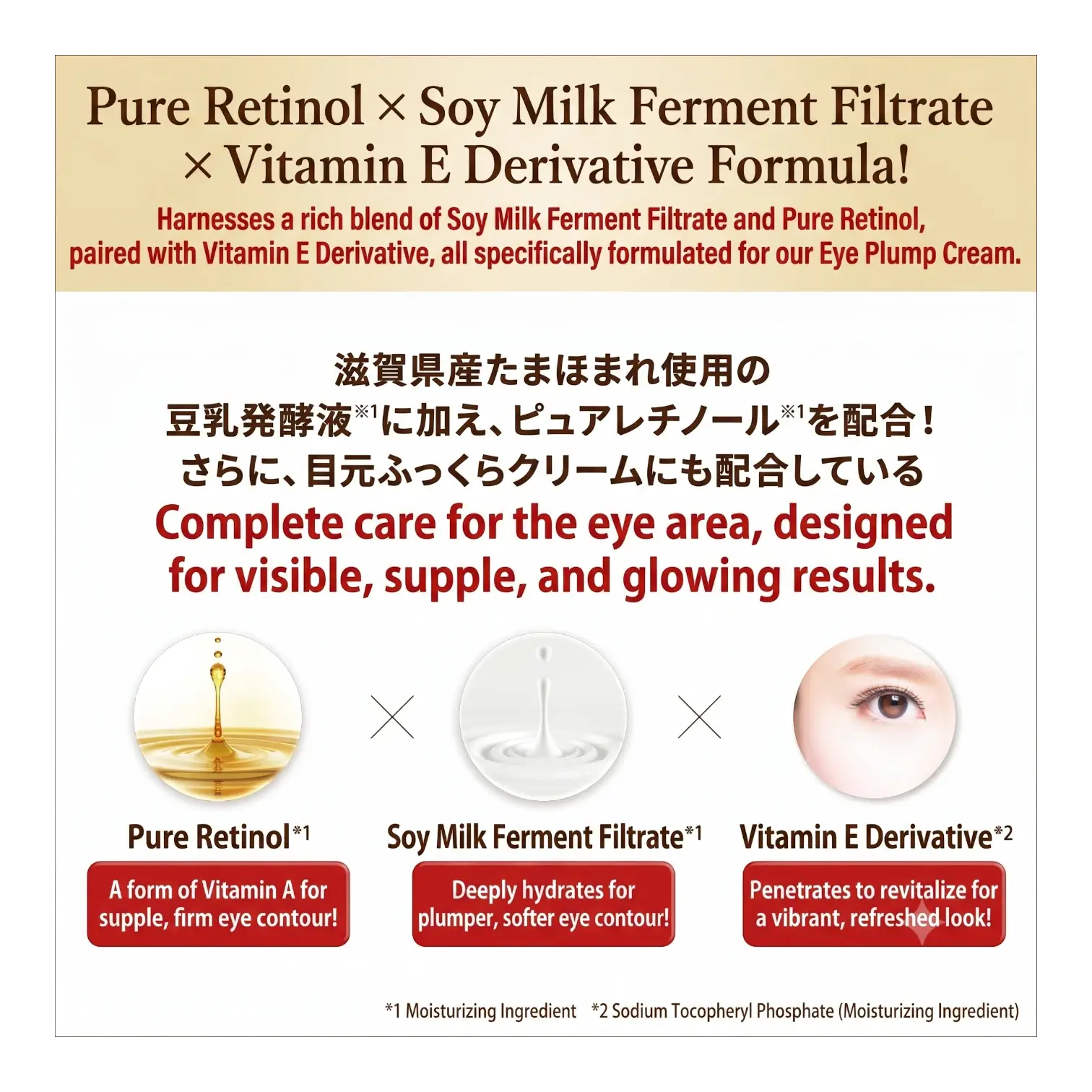 Sana Nameraka Honpo Soy Milk Wrinkle Eye Cream N 20g – Retinol Eye Care