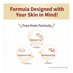 Sana Nameraka Honpo Soy Milk Wrinkle Eye Cream N 20g – Retinol Eye Care