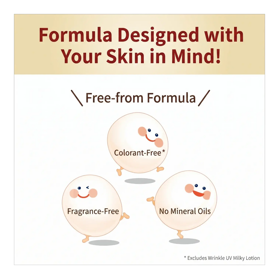 Sana Nameraka Honpo Soy Milk Wrinkle Eye Cream N 20g – Retinol Eye Care