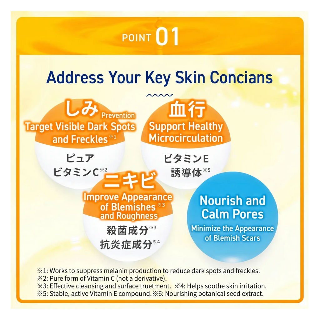 Melano CC Vitamin C Brightening Essence 20ml – Dark Spot Treatment