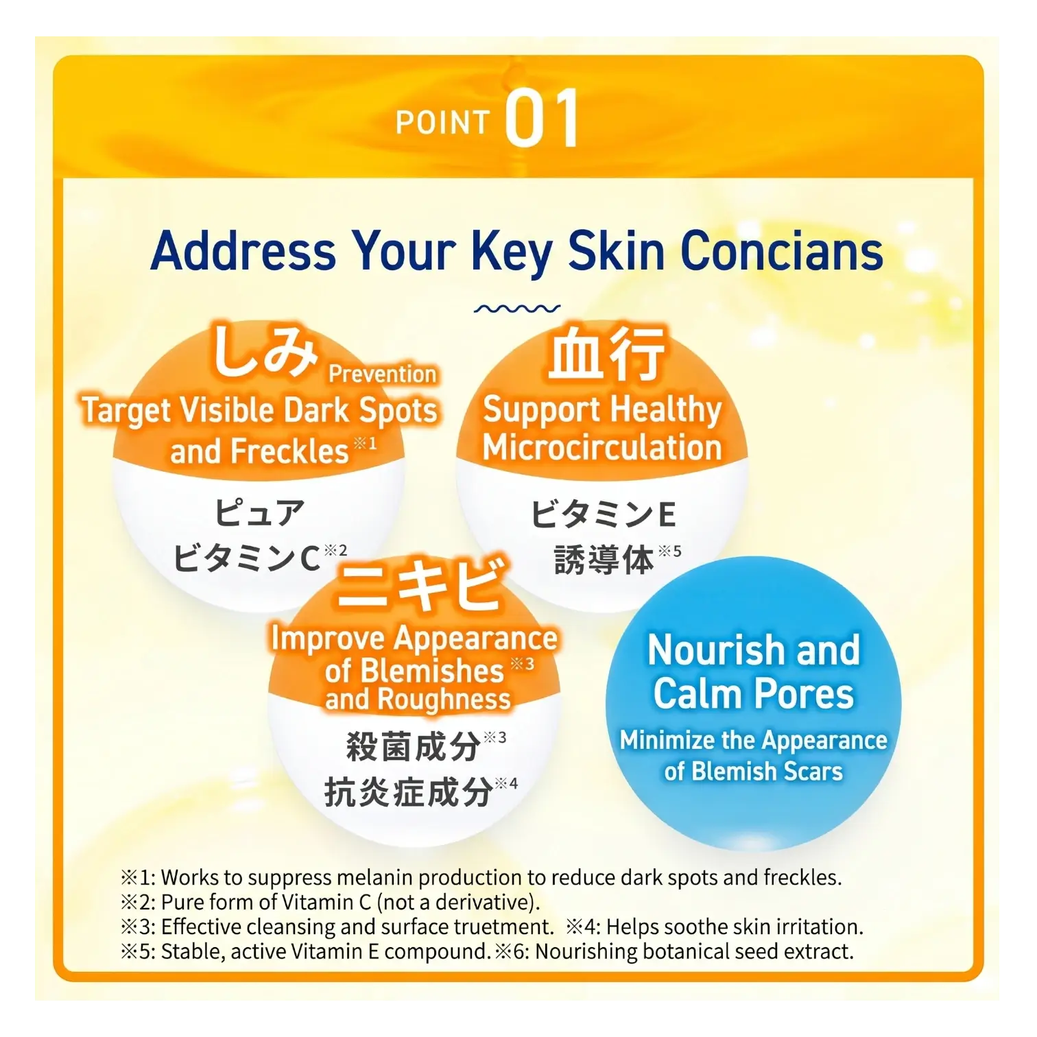 Melano CC Vitamin C Brightening Essence 20ml – Dark Spot Treatment