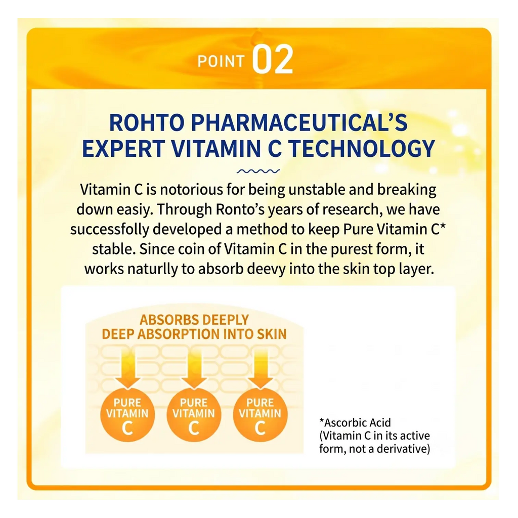 Melano CC Vitamin C Brightening Essence 20ml – Dark Spot Treatment