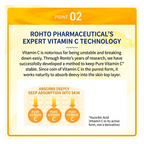 Melano CC Vitamin C Brightening Essence 20ml – Dark Spot Treatment