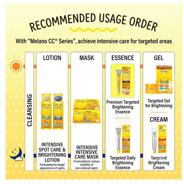 Melano CC Vitamin C Brightening Essence 20ml – Dark Spot Treatment