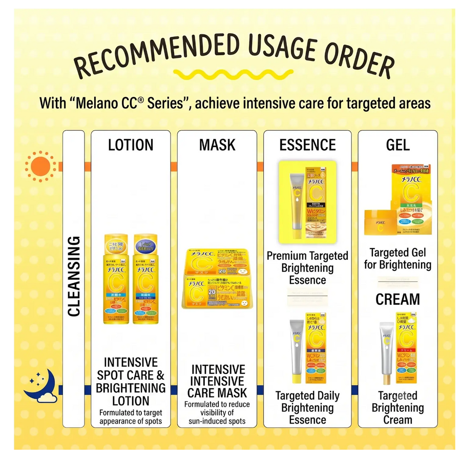 Melano CC Vitamin C Brightening Lotion 170ml – Medicated Brightening Toner