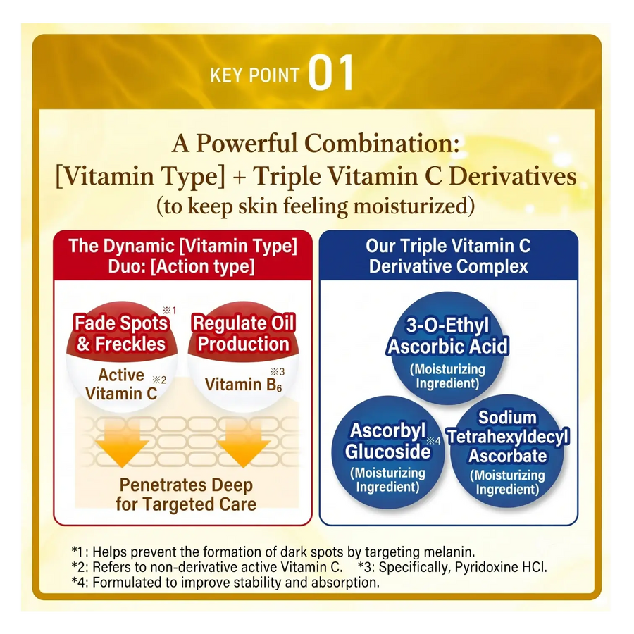 Melano CC Premium Vitamin C Essence 20ml – Concentrated Spot Care