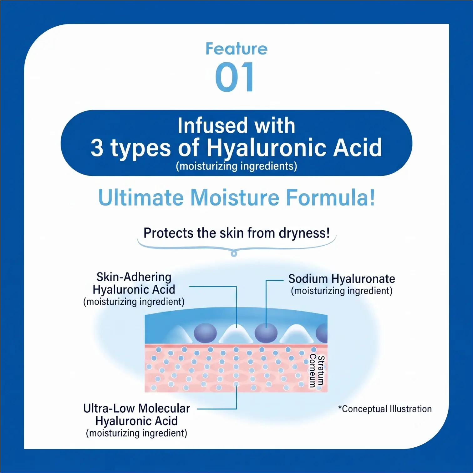 Skin Aqua Super Moisture UV Gel 110g infused with 3 types of hyaluronic acid sodium hyaluronate skin-adhering and ultra-low molecular for ultimate moisture formula in Pakistan