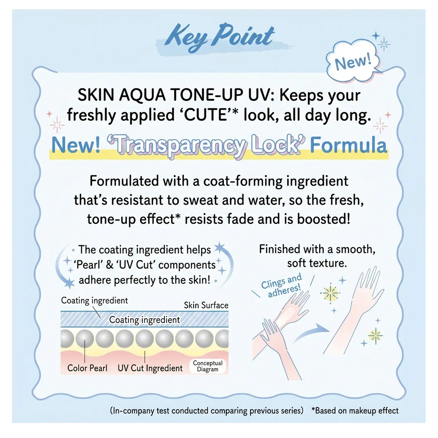 Skin Aqua Tone Up UV Essence Lavender 70g SPF50+ PA++++